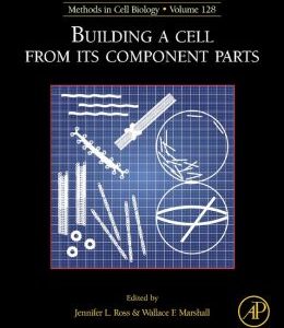 Building a Cell from Its Component Parts