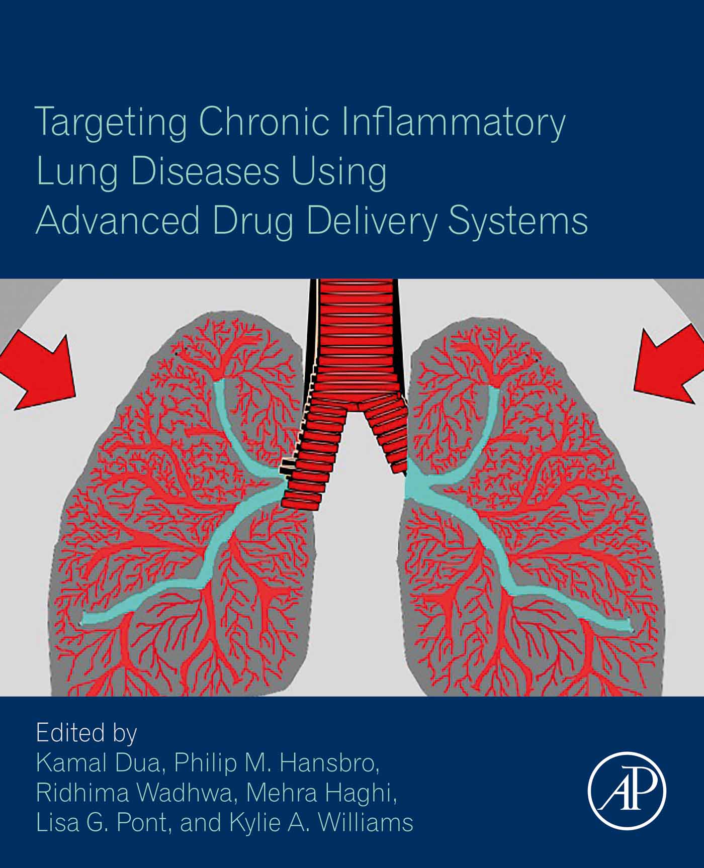 Targeting Chronic Inflammatory Lung Diseases Using Advanced Drug Delivery Systems (EPUB)