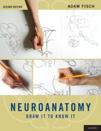 Neuroanatomy: Draw It to Know It, 2nd Edition (Original PDF from Publisher)