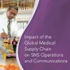Impact of the Global Medical Supply Chain on SNS Operations and Communications: Proceedings of a Workshop (Original PDF from Publisher)