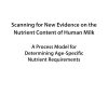 Scanning for New Evidence on the Nutrient Content of Human Milk: A Process Model for Determining Age-Specific Nutrient Requirements (EPUB)