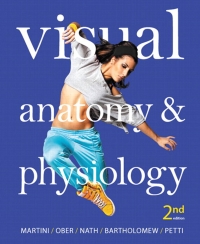 Visual Anatomy & Physiology (2nd Edition) (Original PDF from Publisher)