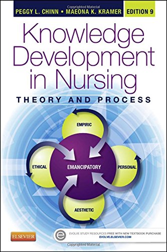 Knowledge Development in Nursing: Theory and Process, 9th Edition