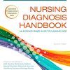 Nursing Diagnosis Handbook: An Evidence-Based Guide to Planning Care, 11th Edition (Original PDF from Publisher)
