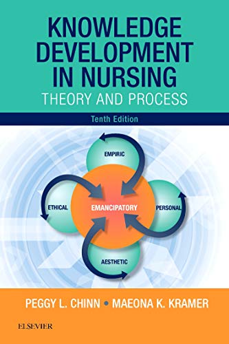 Knowledge Development in Nursing: Theory and Process, 10th edition (Original PDF from Publisher)