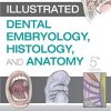 Illustrated Dental Embryology, Histology, and Anatomy, 5th Edition (Original PDF from Publisher)