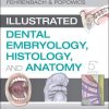 Student Workbook for Illustrated Dental Embryology, Histology and Anatomy, 5e (Original PDF from Publisher)
