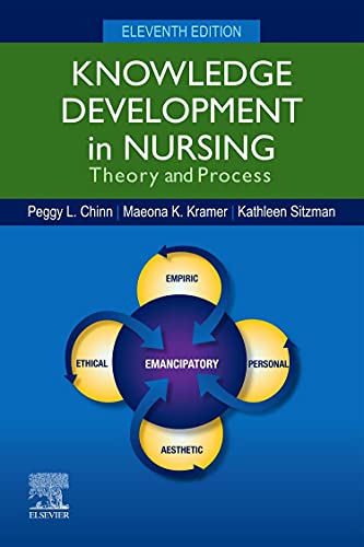 Knowledge Development in Nursing: Theory and Process, 11th edition (Original PDF from Publisher)