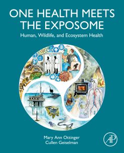 One Health Meets the Exposome: Human, Wildlife, and Ecosystem Health (Original PDF from Publisher)