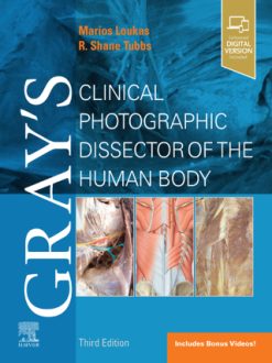 Gray’s Clinical Photographic Dissector of the Human Body, 3rd Edition (Original PDF from Publisher)