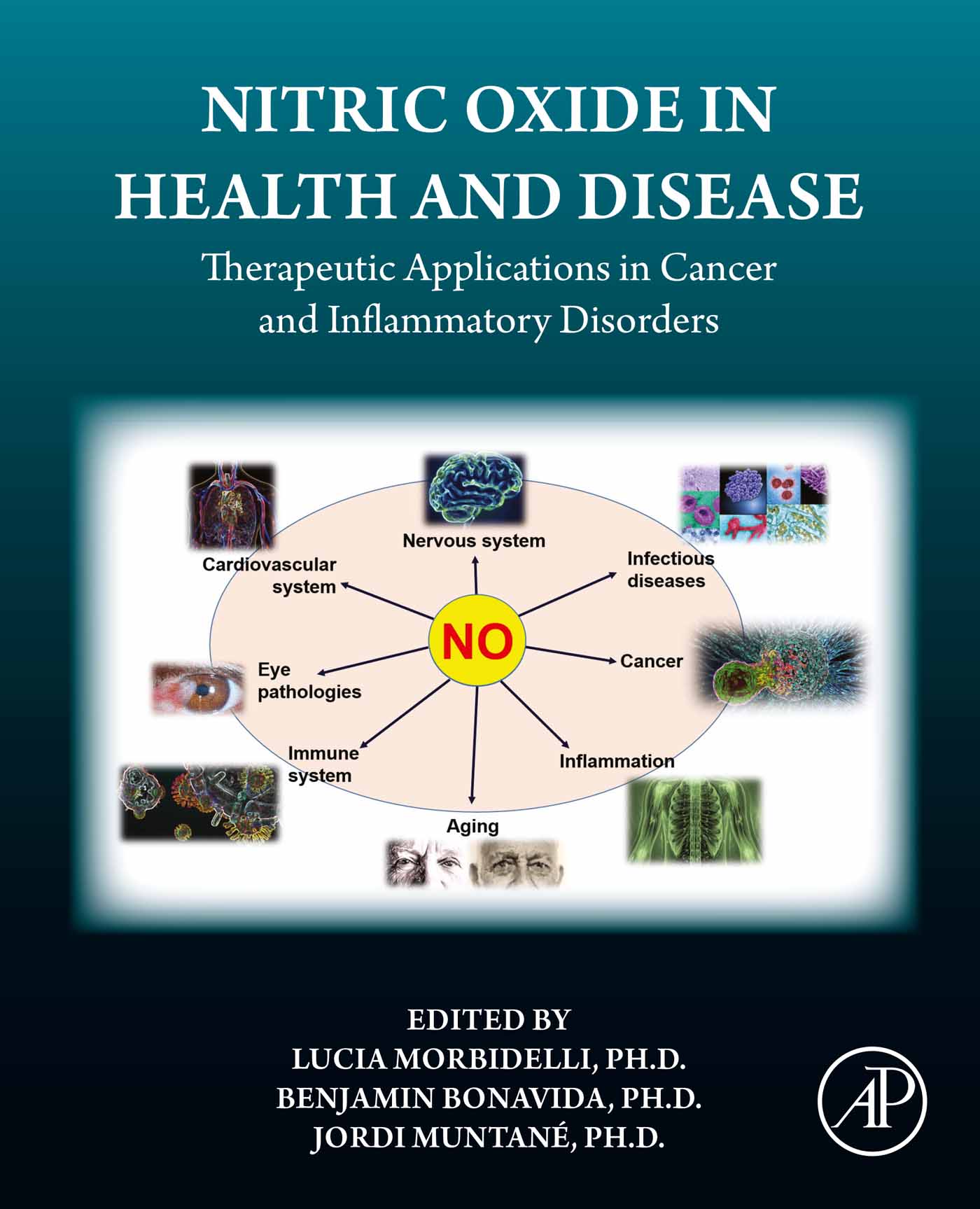Nitric Oxide in Health and Disease: Therapeutic Applications in Cancer and Inflammatory Disorders (EPUB)