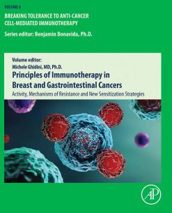 Principles of Immunotherapy in Breast and Gastrointestinal Cancers: Activity, Mechanisms of Resistance and New Sensitization Strategies (Original PDF from Publisher)