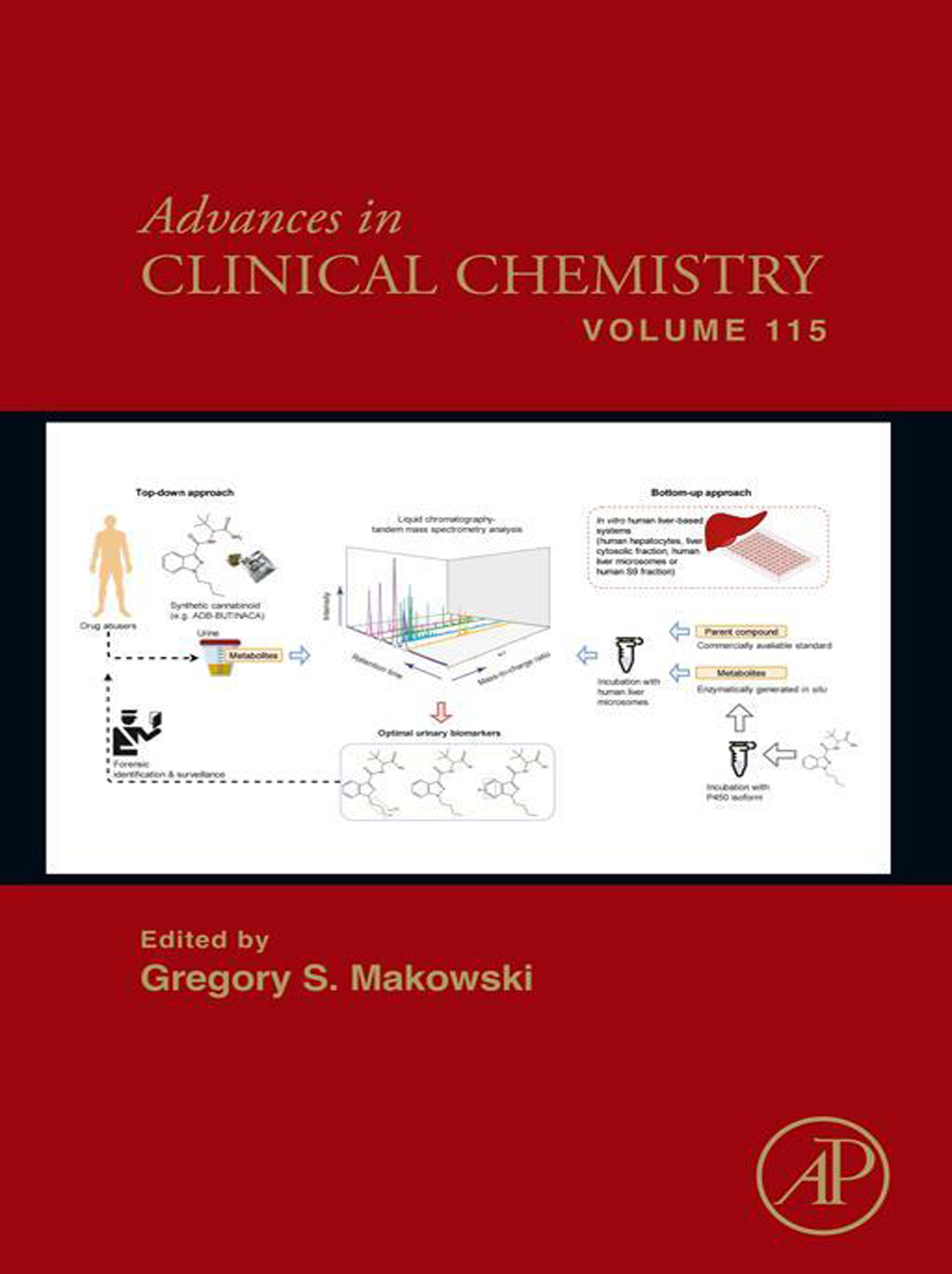 Advances in Clinical Chemistry, Volume 115 (EPUB)