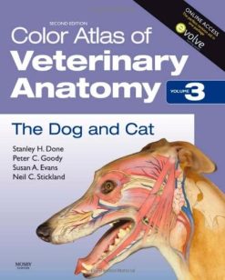 Color Atlas of Veterinary Anatomy, 2nd Edition, Volume 3, The Dog and Cat (Original PDF from Publisher)