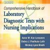 Davis’s Comprehensive Handbook of Laboratory and Diagnostic Tests With Nursing Implications 5th (Original PDF from Publisher)