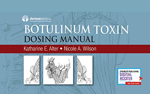 Botulinum Toxin Dosing Manual (Original PDF from Publisher)