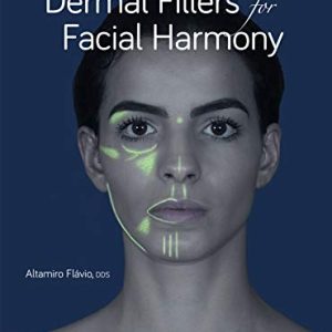 Dermal Fillers for Facial Harmony (Videos)
