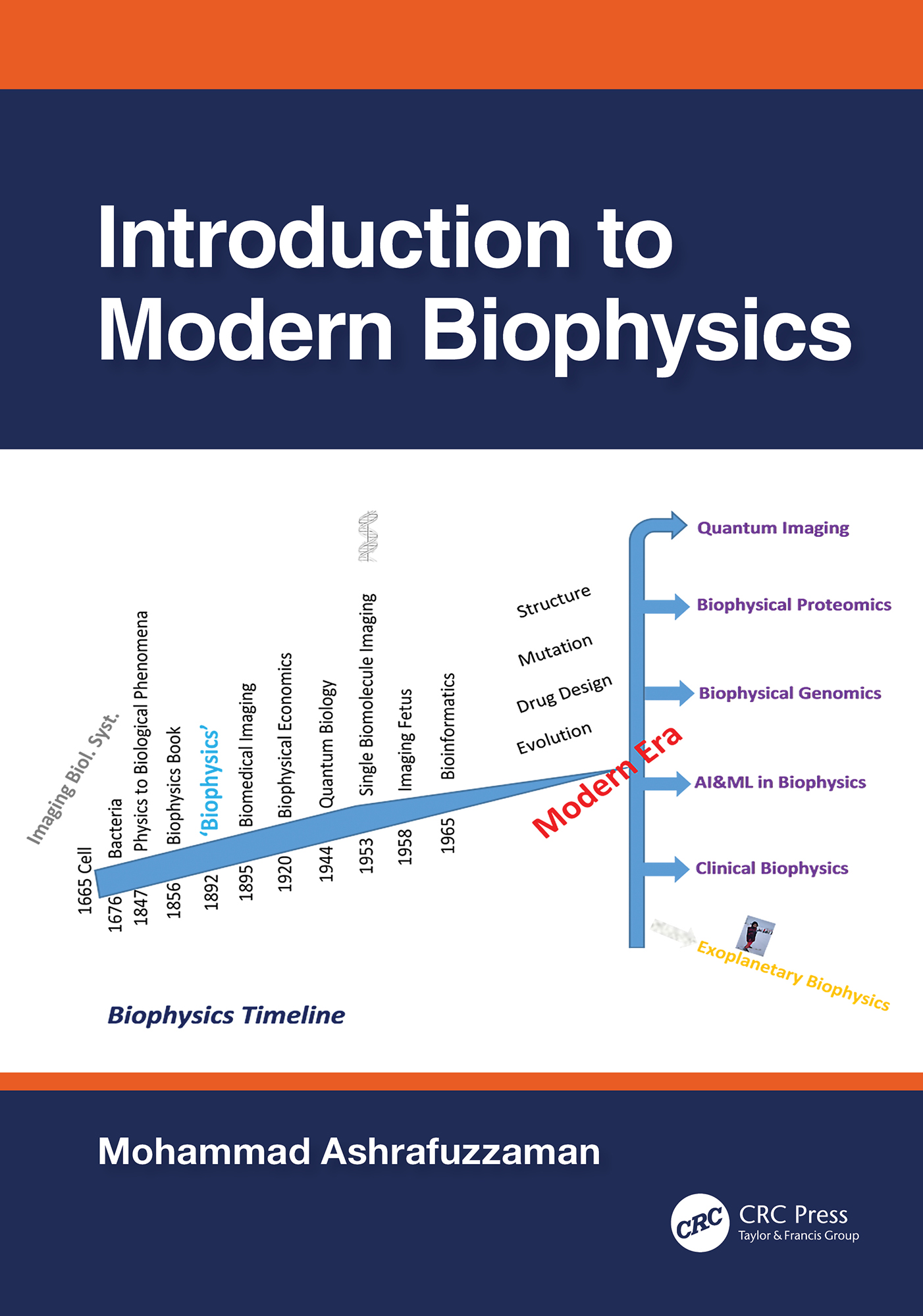 Introduction to Modern Biophysics (Original PDF from Publisher)