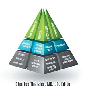Adjuvant Medical Care (Original PDF from Publisher)