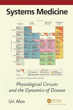 Systems Medicine: Physiological Circuits and the Dynamics of Disease (Original PDF from Publisher)