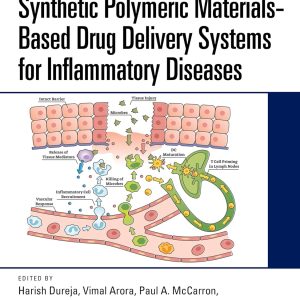 Synthetic Polymeric Materials-Based Drug Delivery Systems for Inflammatory Diseases (Original PDF from Publisher)