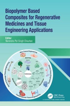 Biopolymer Based Composites for Regenerative Medicines and Tissue Engineering Applications (EPUB)