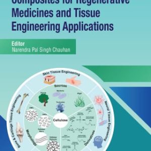 Biopolymer Based Composites for Regenerative Medicines and Tissue Engineering Applications (EPUB)