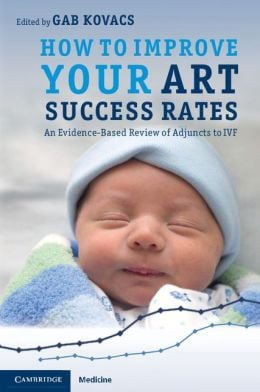 How to Improve your ART Success Rates: An Evidence-Based Review of Adjuncts to IVF