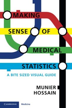 Making Sense of Medical Statistics (Original PDF from Publisher)