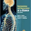 Neuroanatomy and Neuroscience at a Glance, 5th Edition (Original PDF from Publisher)