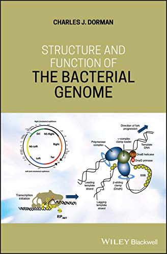 Structure and Function of the Bacterial Genome (Original PDF from Publisher)
