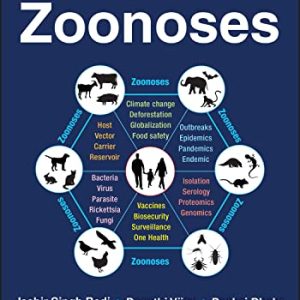Textbook of Zoonoses (Original PDF from Publisher)