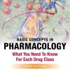Basic Concepts in Pharmacology: What You Need to Know for Each Drug Class, Fifth Edition (ORIGINAL PDF from Publisher)