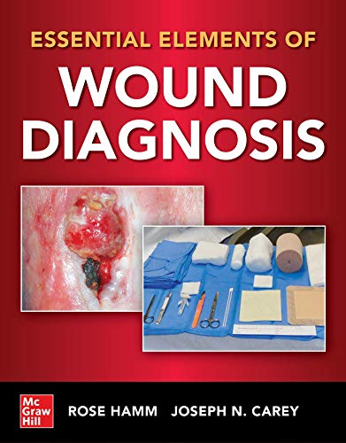 Essential Elements of Wound Diagnosis (Original PDF from Publisher)