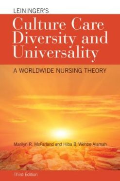 Leininger’s Culture Care Diversity And Universality