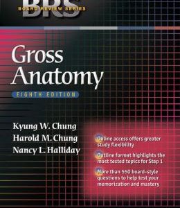 BRS Gross Anatomy, 8th Edition (ORIGINAL PDF from Publisher)