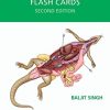 Veterinary Anatomy Flash Cards, 2nd Edition (Original PDF from Publisher)