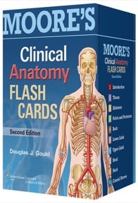 Moore’s Clinical Anatomy Flash Cards, 2e (Original PDF from Publisher)