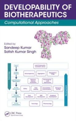 Developability of Biotherapeutics: Computational Approaches