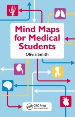 Mind Maps for Medical Students