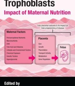 Human Placental Trophoblasts: Impact of Maternal Nutrition