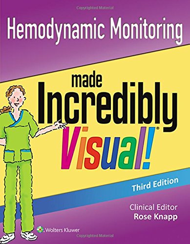 Hemodynamic Monitoring Made Incredibly Visual (Incredibly Easy! Series), 3rd Edition (EPUB)