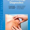 The Washington Manual of Dermatology Diagnostics (Lippincott Manual Series) (Original PDF from Publisher)
