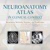 Neuroanatomy Atlas in Clinical Context: Structures, Sections, Systems, and Syndromes, 10th Edition (Original PDF from Publisher)