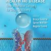 Aquaporins in Health and Disease: New Molecular Targets for Drug Discovery