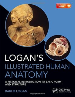 Logan’s Illustrated Human Anatomy (Original PDF from Publisher)