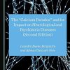 The Calcium Paradox and its Impact on Neurological and Psychiatric Diseases (Second Edition) (Original PDF from Publisher)