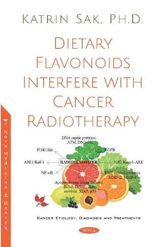 Dietary Flavonoids Interfere with Cancer Radiotherapy (Original PDF from Publisher)