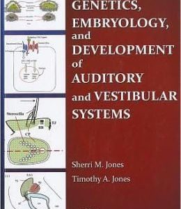 Genetics, Embryology, and Development of Auditory and Vestibular Systems
