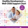 AAP Healthy Development and Well-Child Support Chart (Original PDF from Publisher)